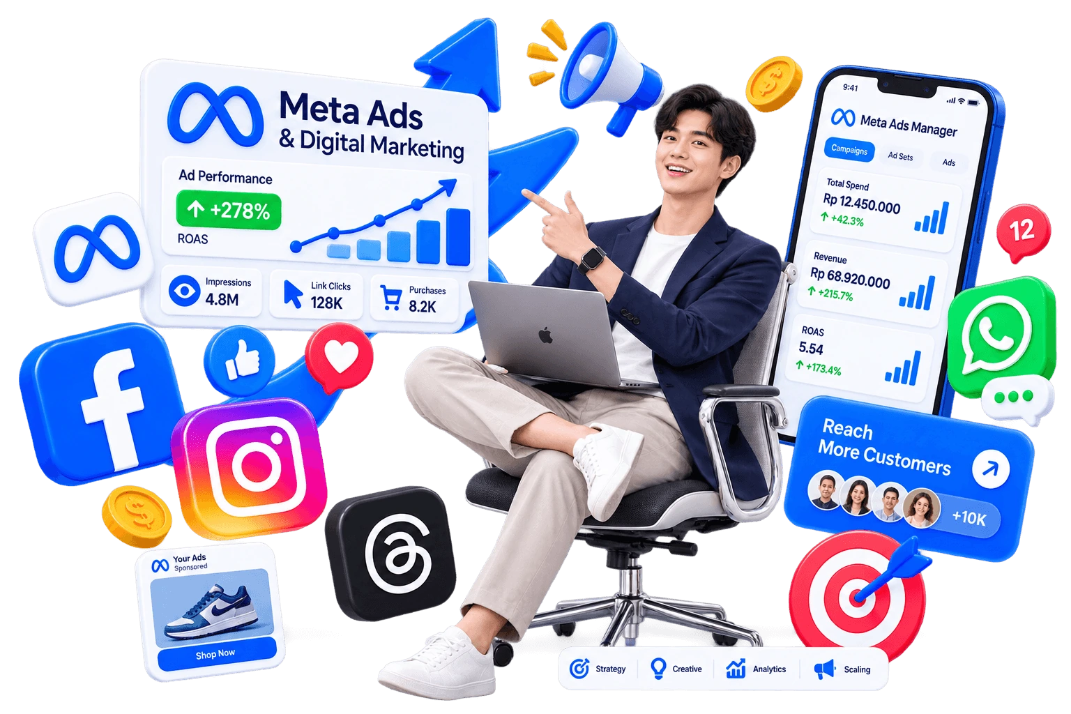 Jasa Facebook Ads Profesional