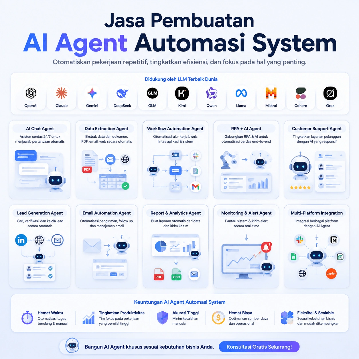 Keunggulan Jasa AI Agent & Otomatisasi OpenClaw