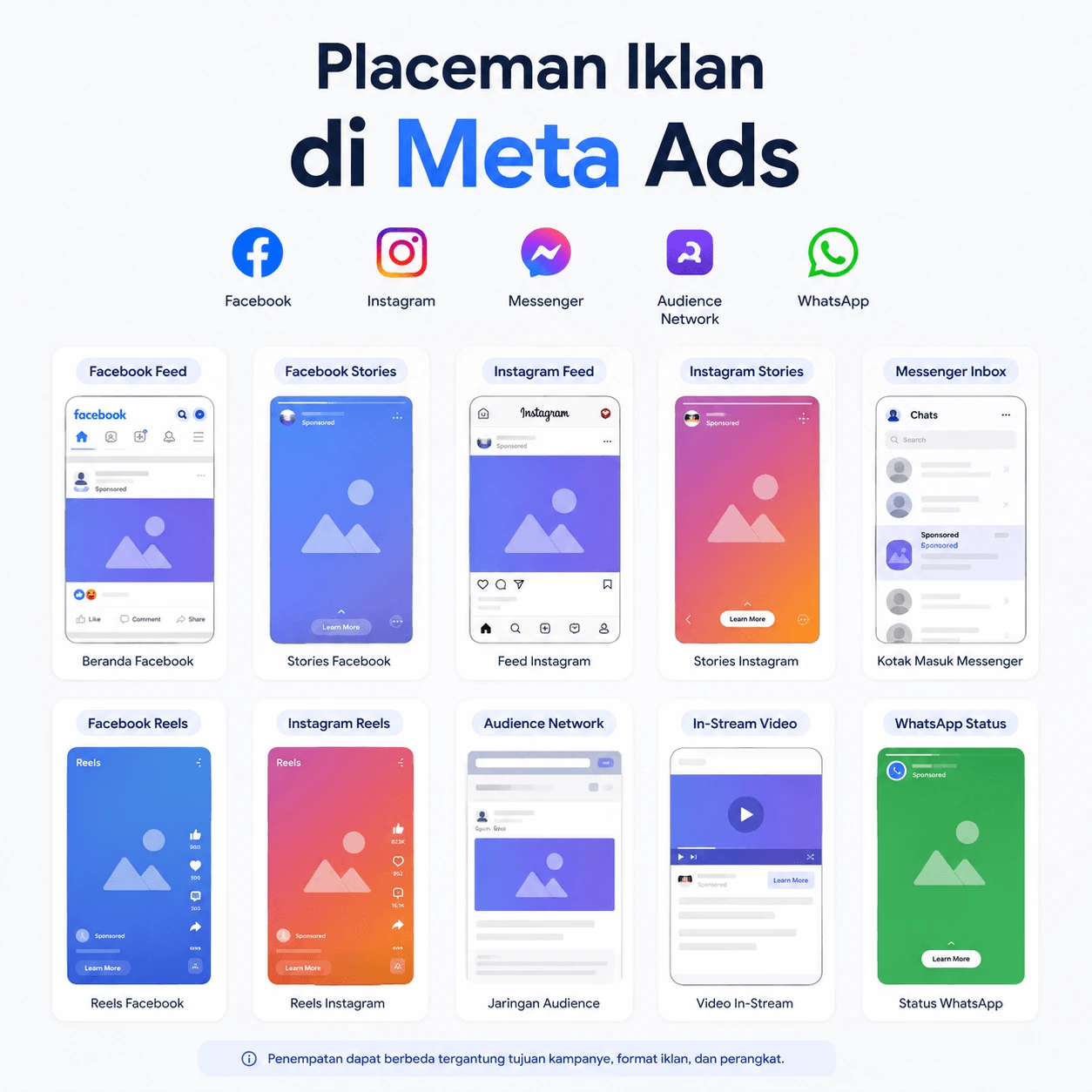 Keunggulan Jasa Meta Ads
