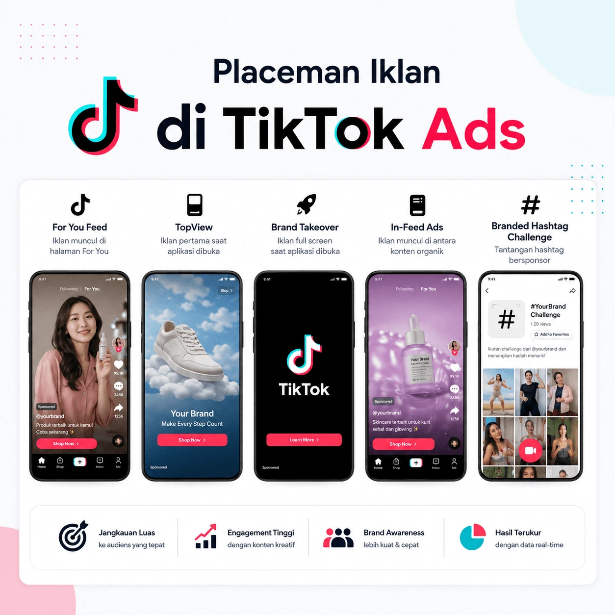 Keunggulan Jasa TikTok Ads