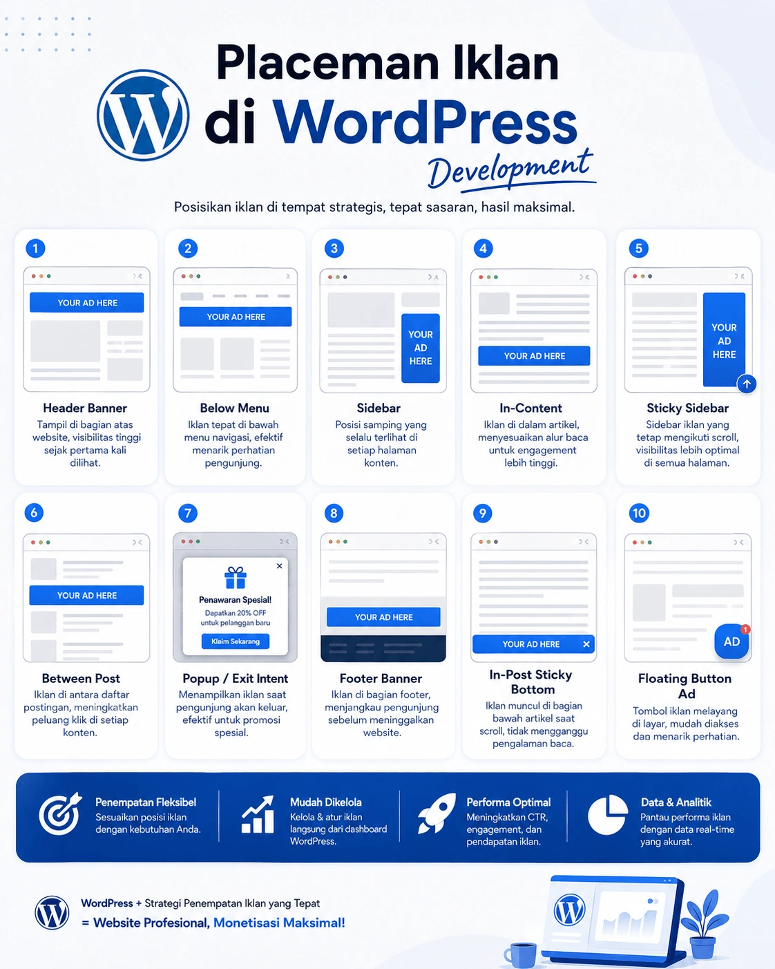 Keunggulan Pembuatan Website WordPress